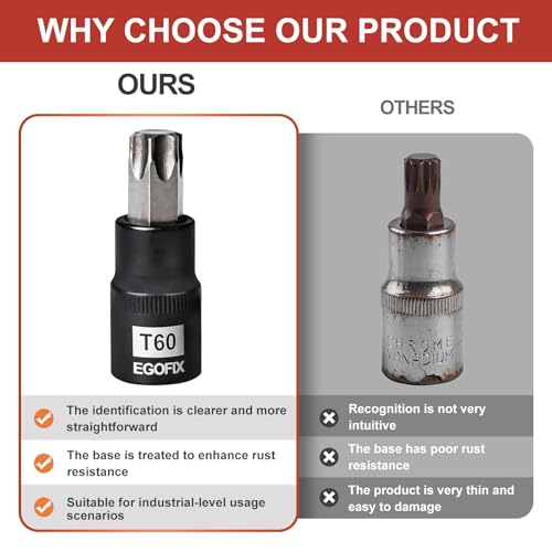 38 Piece Torx Bit Set, Premium S2 Alloy Steel, Solid Star T6 ~ T70 & Tamper Proof T6 ~ T70, with Socket Adapters - style: 38PCS T socket set