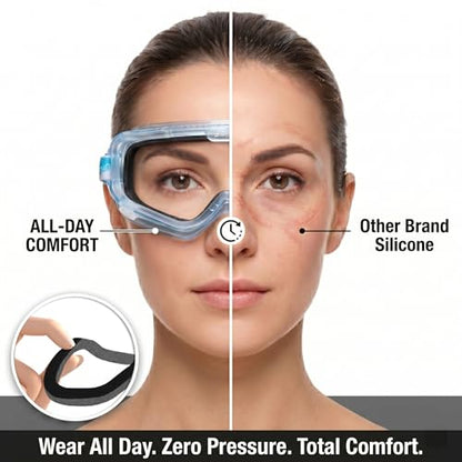 Safety Goggles Over Glasses, Spare Lens Included, ANSI Z87.1 Anti-Fog, Dual Foam Seal, Lab Construction Work Workshop - size: 2 Goggles + 2 Replacement Lenses