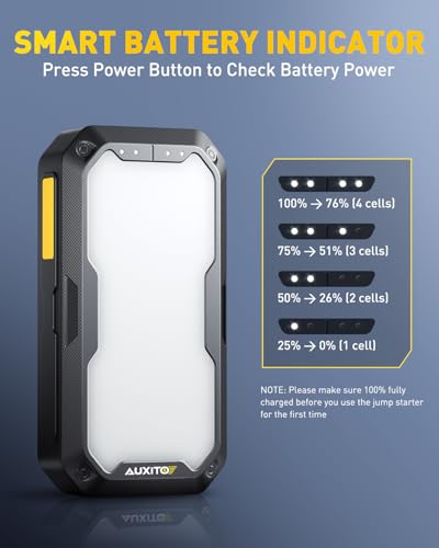 AUXITO Tire Inflator Portable Air Compressor - size: 4000A