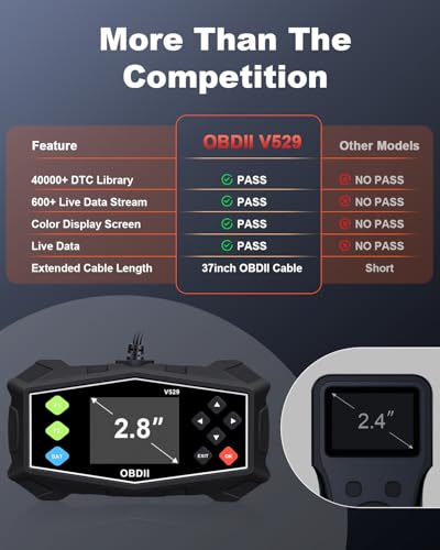 OBD2 Scanner Diagnostic Tool, EXTRACTME Car Scanner with Battery Tester, Engine Light, Data Stream, I/M Readiness, Mode 6/8, Professional Code Readers & Scan Tools for OBDII 12V Vehicles 1996+