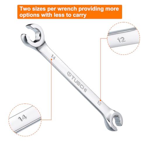 HARFINGTON Flare Nut Metric Wrench 12mm x 14mm CR-V Mirror Polished Chrome Plating Metric Wrench for DIY Hand-making Automotive Repairs and Household Maintenance - size: 12mm x 14mm