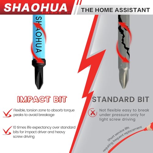 20PCS Screwdriver Bit Set, 1"Triangle Screwdriver Set TA12-30, Square Drive Bits#2,2.75,3,4,5, U-Shaped Bits Set U4,U6,Triwings screwdrivers Y0,Y1, S2 Steel Hex Head Drill Bit Set with 1/4" Bit Holder - style: H. Triangle & Square & U & Y Screwdriver Bits