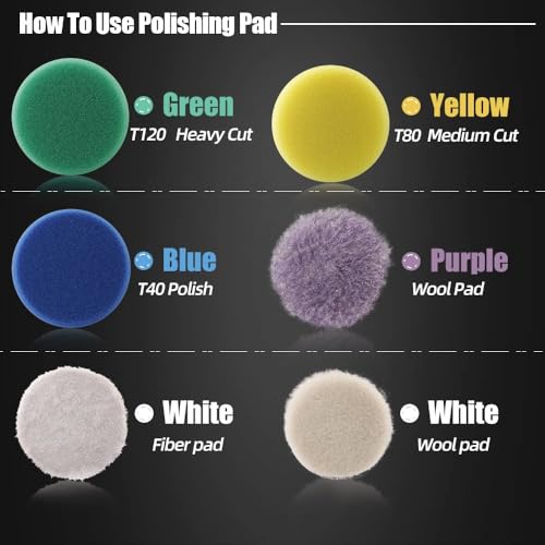 SPTA Mini Polishing Pads Set (21Pcs Mini Polishing Pads Sets, 1.6 inch) - size: 1.6inch (40mm)