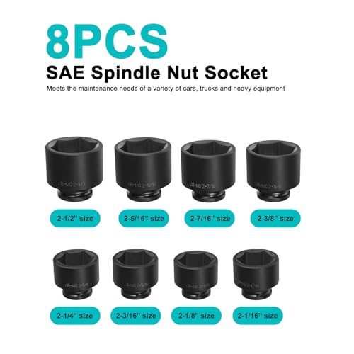 3/4 Inch Drive Impact Jumbo Socket Set,Spindle Axle Nut Impact Socket Set,6-Point,SAE(2-1/16" to 2-1/2"),8 Pcs,Cr-MO Steel,With a Storage Case