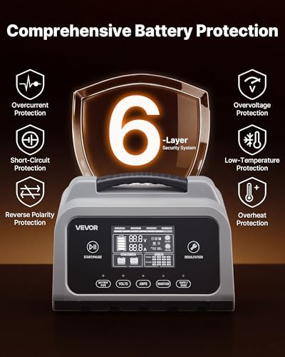 VEVOR Smart Battery Charger, 16A, 6V 12V 24V 36V 48V 60V 72V Lithium LiFePO4 Lead-Acid (Gel/AGM) Car Battery Charger, with LCD Display, Trickle Charging Maintainer Desulfator, for Car Boat Motorcycle