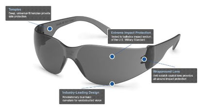 Gateway Safety 4680 UL-Certified StarLite Safety Glasses, Clear Lens, Clear Temple (Pack of 10) - color: Gray Lens/Gray Temple, size: 10-Pack