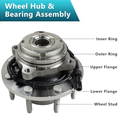 515020 Front Wheel Bearing Hub Assembly for Ford F-250 F-350 Super Duty 1999 2000 2001 2002 2003 2004, Ford F-250 Super Duty 1999-2004 4WD (2PCS) - size: 515020