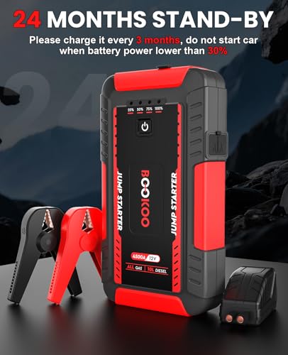 BOOKOO 4500A Jump Starter,H8 Portable Car Jump Starter Battery Pack for All Gas & 10L Diesel Engines,12V Car Battery Jumper Box with 3 Mode Flashlight with USB Qc3.0 Dual Output-Red