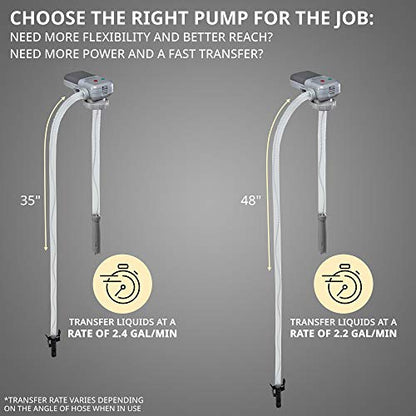 Deway Automatic Fuel Transfer Pump with Auto-Stop & Beeps When Tank Is Full, AA Battery Powered, Advanced Adapter Fits All Size Cans, Extra Long Hose, Portable Liquid Pump for Gasoline, Diesel & More - style: Auto-Stop & Beep Nozzle w/ 51" Plastic Hose