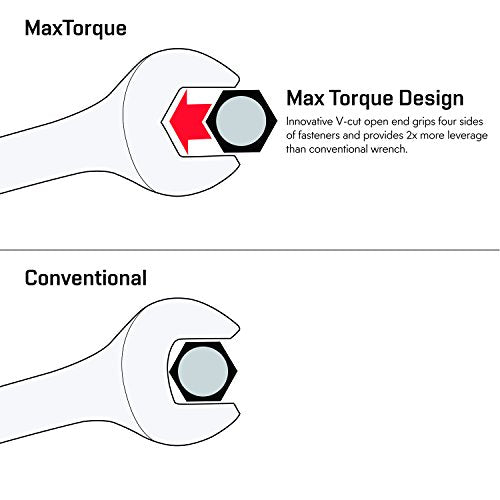 Max Torque 9-Piece Premium Combination Wrench Set, Standard Inch Sizes from 1/4” to 3/4” with Rack Organizer | Chrome Vanadium Steel, Long Pattern Design, Mirror Chrome Finish, Open and Box Ends - size: SAE Set, 9-Piece