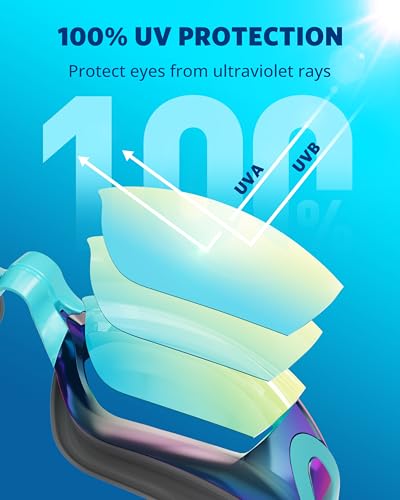 Aegend Swim Goggles, Swimming Goggles No Leaking Full Protect Adult Youth - color: Cyan Aqua