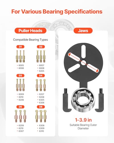 VEVOR 36-in-1 Bearing Puller Set, 36 PCS 3-Jaw Hook Puller for Internal External Bearings and Bearing Without Inner Shaft, Multifunctional Bearing Removal Tool with Heavy Duty Portable Storage Case