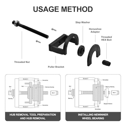 Master Wheel Hub & Bearing Removal and Installation Kit, C to U Sizes