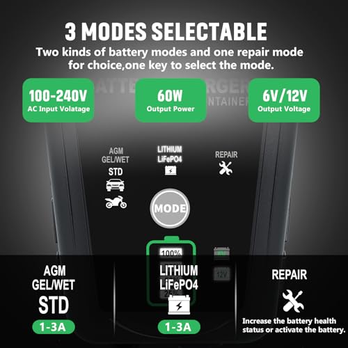 2 Pack 3 AMP Battery Charger - 6V/12V Smart Automotive Battery Charger, Fully Automatic and Maintainer Trickle Charger for Car, Motorcycle, Boat, Lead-Acid, Lithium, LiFePo4 Battery - color: Two Pack
