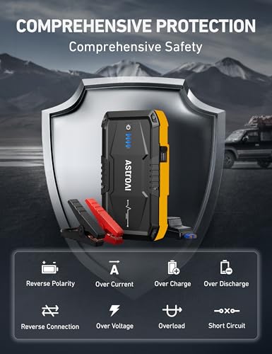 AstroAI S8 Car Battery Jump Starter, Car Jumper Starter Battery Pack for Up to 6.0L Gas & 3.0L Diesel Engines, 12V Portable Jump Box with 3 Modes Flashlight and Jumper Cable(Yellow) - color: Yellow - 1500A (S8)