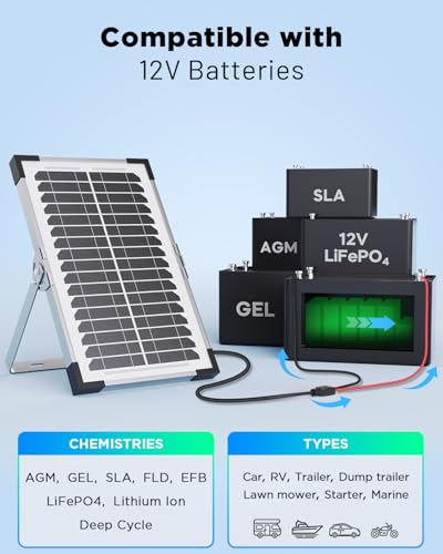 7.5W Solar Battery Maintainer & Trickle Charger, 12V Waterproof Panel with IP68 Smart Controller, Overcharge & Reverse Protection for Car, Automobile, Boat, RV, Motorcycle, Marine, Trailer - size: 7.5W