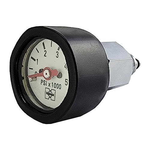 Highland Mini Tech Gauge Kit - Imperial - style: Imperial