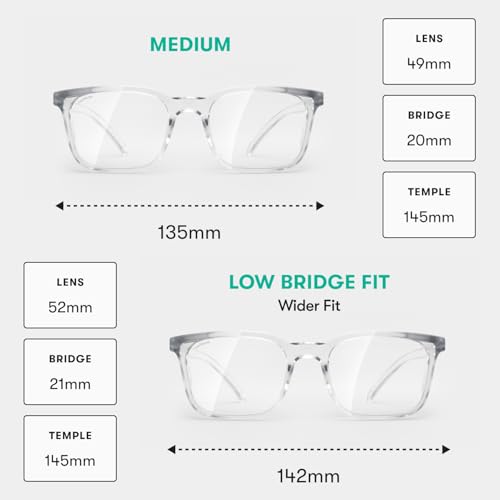 Stoggles Rectangle Z87.1 Certified Safety Glasses, Blue-Light, UV Blocking Lens, Top & Side Shield, Anti-Fog, Stylish Eyewear - color: Clear, size: Low Bridge Fit
