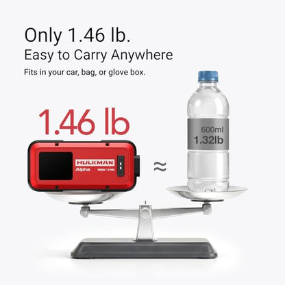 Hulkman Alpha,Ultra Red,1000A 37Wh Jump Starter,10000mAh Power Bank, Portable,12V Jump Box with Jumper Cables,45-Min Full Recharge,24-Month Standby,Easy Start,IP65,LED Display,for 6.5L Gas/3.0L Diesel - style: 1000A&37Wh