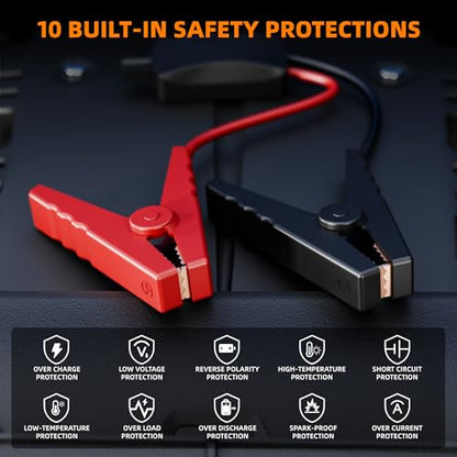 GOLDFOREST Car Battery Jump Starter with Air Compressor 4000A 150PSI, Portable Car Jumper Starter (10L Gas/8L Diesel), 12V Jump Box with Auto-Stop Tire Inflator, 20000mAh, Car Emergency Kit