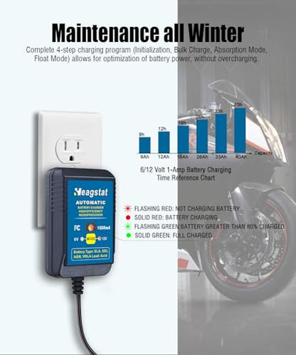 Heagstat HEAG010 Trickle Battery Charger, 6V&12V 1000mA Battery Maintainer - size: 1A 12V