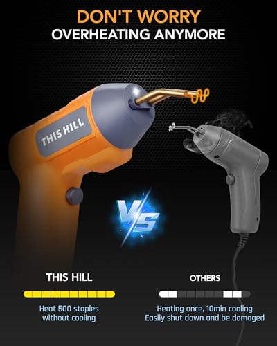 Cordless Plastic Welder, USB Rechargeable Hot Staple Welding Kit with 900Pcs Staples, Built-in LED Light & Storage Bag, Portable Plastic Repair Tool for Car Bumper, Toys, DIY Projects
