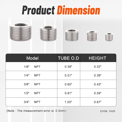 25Pcs 304 Stainless Steel Pipe Plug Fittings Assortment Kit,5 Sizes 1/8" 1/4" 3/8" 1/2" 3/4" NPT Male Internal Hex Thread Socket Pipe Plug Set