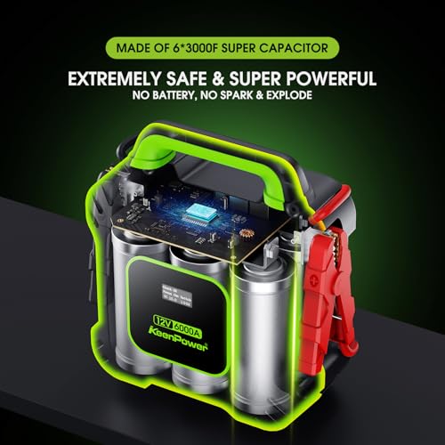 KeenPower 6000A Super Capacitor Jump Starter [Upgraded Clamps & Screen Version] – No Traditional Battery, Powered by 6X 3000F Supercapacitors, Works in -45°F Env, 3-Mins Fast Charging for Instant Use