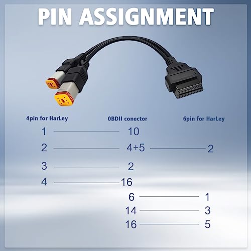 Obd2 Cable for Harley 4pin+6pin 2 in 1 Motorcycle OBD Adapter Cable | OBD Scanner Connector Work with Motorcycle OBDii Diagnostic Tool 16 Pin to 4 Pin 6 Pin Fits for Harley Davidson Scan Tool