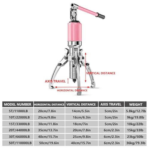 Pink Hydraulic Gear Puller, Professional 3 Jaw Gear Puller, Heavy Duty Gear Removal Tool for Slide Gears, Industrial Hydraulic Bearing Buster, 2 Or 3 Jaws Bearing Hub Separator,10T