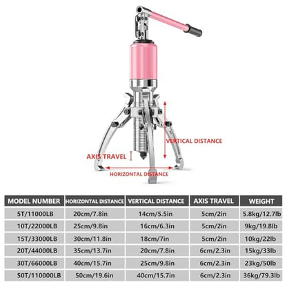 Pink Hydraulic Gear Puller, Professional 3 Jaw Gear Puller, Heavy Duty Gear Removal Tool for Slide Gears, Industrial Hydraulic Bearing Buster, 2 Or 3 Jaws Bearing Hub Separator,10T