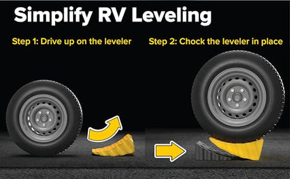 Camco Curved Camper/RV Leveler & Wheel Chock - Features Heavy Duty Honeycomb Design & Includes Non-Slip Rubber Grippers on Wheel Chock - Compatible w/Trailers Up to 30,000 lbs - 1-Pack (44423) | Honeycomb leveler with non-slip grippers; compatible with tr