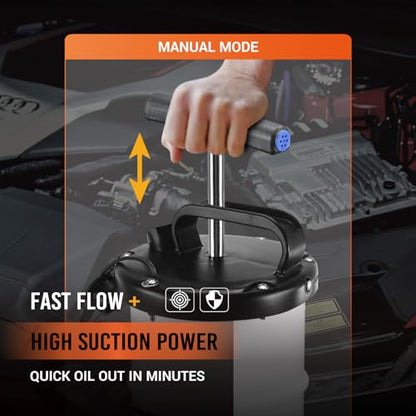 EWK 6.5L Manual Oil Extractor Pump for Oil Change, Fluid Evacuators for Cars, Boats, Jet Skies, Lawnmowers | Fast Oil Removal, Less Pumping - size: 6.5L
