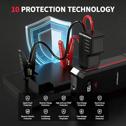 Acmount P100 Car Jump Starter, 5000A Peak Lithium Jump Starter Battery Pack for Up to 10.0L Gas or 8.0L Diesel Engine, Safe 12V Portable Battery Starter Power Pack with LED Screen & LED Light - color: red