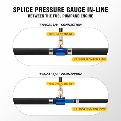 DNA Motoring Auto Fuel Pressure Gauge Tester Kit Oil Combustion Spraying Pressure Meter Tool Set for Trucks Cars Motorcycles, TOOLS-00338 - style: Fuel Pressure Gauge Tester