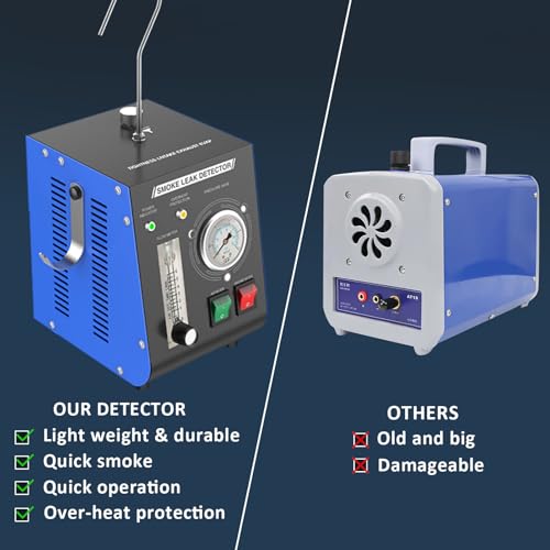 Automotive Smoke Machine, Professional Leak Detector Built-in Air Pump Flow Meter 19PSI Leak Diagnostic Tester Tool Unit Kit 12V EVAP Dual Mode for All Vehicles Pipe Systems, ATV, Boat, Motorcycle - style: Flow Meter