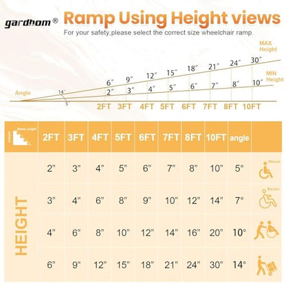 gardhom Wheelchair Ramp 10 Feet, Anti-Slip Aluminum Folding Handicap Ramp Wheelchair Ramps for Home Steps Entrance Threshold Doorways Stairs Curbs Scooter - size: 10 Foot (Applicable height 10"-20")