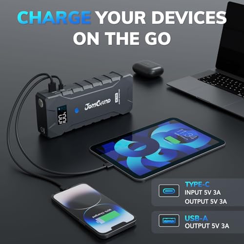 K15 Extremely Safe Jump Starter, 2500A Car Battery Jump Starter for Up to 8.0L Gas or 6.0L Diesel Engines, 12V Portable Jump Box with Smart Jumper Cable, USB-C Charge and 3 Mode Flashlight