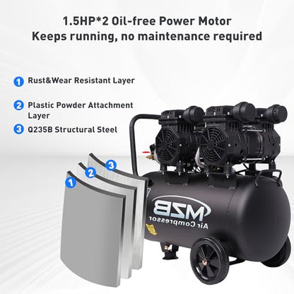 MZB 13.2 Gallon Ultra Quiet Air Compressor 115PSI Steel Tanks 70dB Noise Level Oil Free Air Compressor - size: MZB-1100H-50