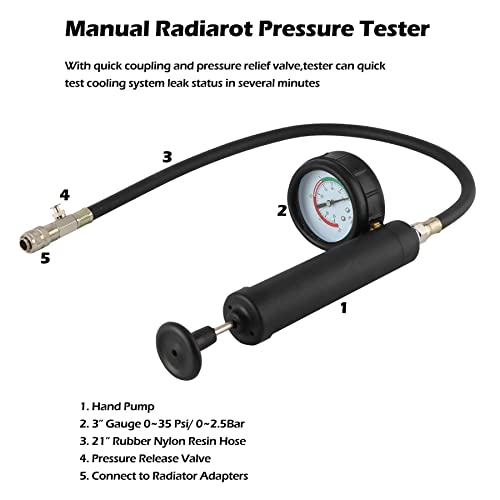 Coolant Pressure Tester Kit, Universal Radiator Pressure Test Pump with Adapters, Cooling System Leak Detector for Car Truck SUV, Fit for BMW Ford Toyota Honda VW Audi