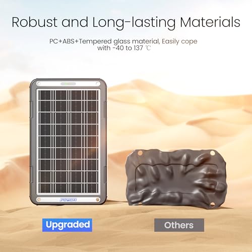 POWOXI 12V Solar Car Battery Charger: 15W Solar Trickle Charger Maintainer with MPPT Controller for Car - RV Boat Marine Motorcycle - Solar Panel Kit for Automotive Trailer Truck Snowmobile Tractor - size: MPPT Pro-15W