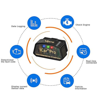 Vgate iCar Pro(BT3.0/ BLE4.0) OBD2 Scanner Bluetooth Code Reader Diagnostic Scan Tool for Android & iOS & Windows Compatible with ELM327 Adapter - size: iCar Pro 4.0-Android & iOS & Windows