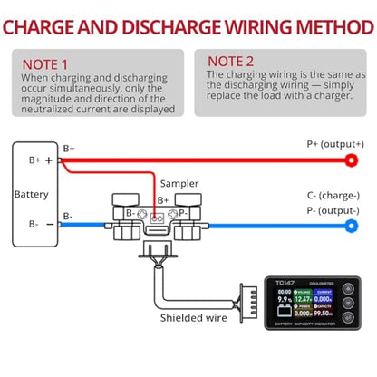 BINTA 0-50A Small Battery Monitor Shunt Voltmeter Ammeter for Lifepo4 Lithium, Backlight Waterproof Battery Meter for Auto Car Motorhome Golf Cart Portable Power Systems