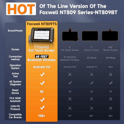 2026 FOXWELL Scanner NT809BT OBD2 Scanner Diagnostic Tool with 30+Resets, All System Bidirectional Scan Tool for All Vehicles, CAN-FD, FCA Autoauth, 3-Yr Free Update, AutoVIN, Wireless 65-Foot, Orange - color: NT809BT Bidirectional Scanner Orange