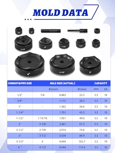 AMZCNC Hydraulic Knockout Hole Punch Driver Kit 1/2 to 4 inch Electrical Conduit Hole Cutter Set KO Tool Kit Metal Sheet Puncher (12TON(1/2"~4")) - size: 12TON(1/2"~4")