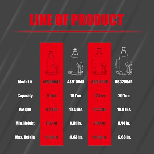 JACK BOSS Bottle Jack 6 Ton (13,200 LBs) Hydraulic Car Jack, Fit for Auto Truck Repair and House Lift, Red, AS90604B