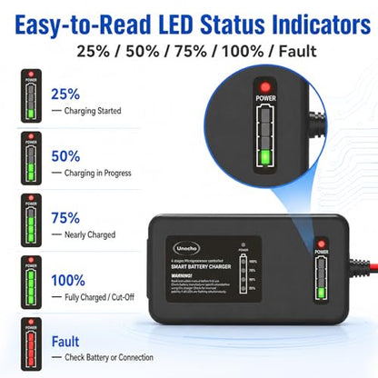 Unocho 14.6V 4A LiFePO4 Battery Charger 4-Stage Smart Charger Maintainer for 12.8V Lithium Iron Phosphate Batteries, BMS Wake-Up, LED Indicator, Clips and Ring Terminals