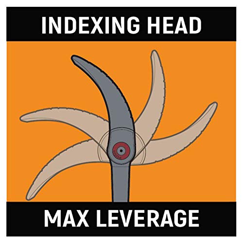 GEARWRENCH Indexing Pry Bar 16" - 82216 - style: 16"