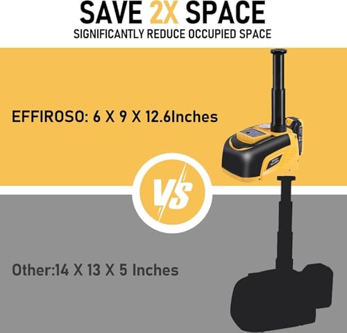 EFFIROSO Battery Powered Electric Car Jack 5 Ton 18V Cordless Portable Automatic Tire Change Kit Emergency Repair Tire Tools for SUV Sedans Yellow