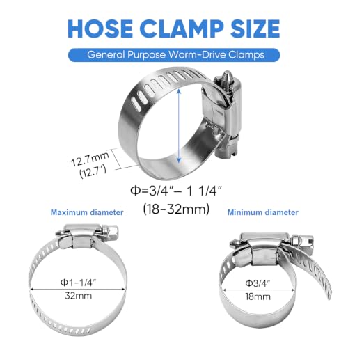 TICONN 12PCS Hose Clamp Set - 3/4''–1 1/4'' 304 Stainless Steel Worm Gear Hose Clamps for Pipe, Intercooler, Plumbing, Tube and Fuel Line (18–32 mm) - size: SAE #10 12PCS 3/4''~1-1/4"